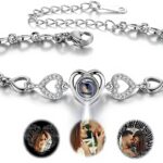 Image du produit précédent