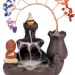 Image du produit suivant