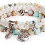 Image du produit précédent