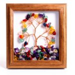 Image du produit précédent